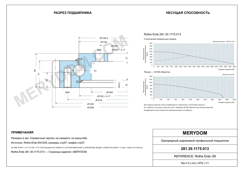CAD-чертёж опорно-поворотного устройства MERYDOM для замены Rothe Erde 281.30.1175.013 с размерами и монтажными отверстиями.