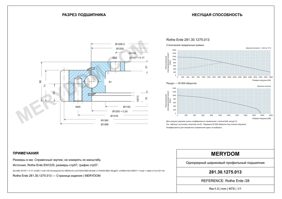CAD-чертёж опорно-поворотного устройства MERYDOM для замены Rothe Erde 281.30.1275.013 с размерами и монтажными отверстиями.