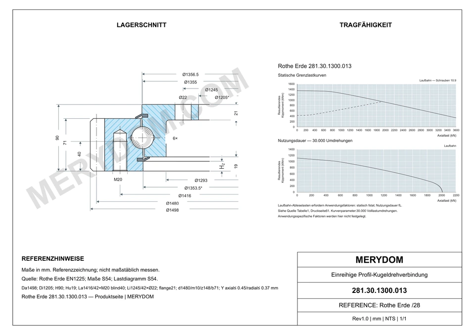 CAD-Zeichnung des MERYDOM-Ersatzdrehkranzes für Rothe Erde 281.30.1300.013 mit Abmessungen und Befestigungsbohrungen.