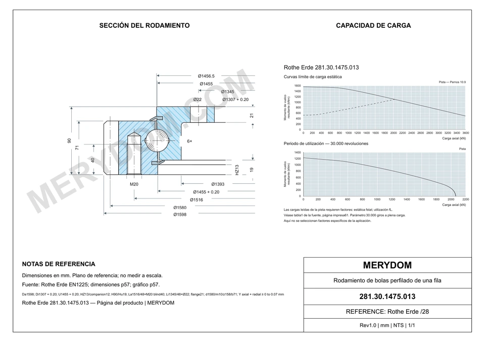 Plano CAD de la corona de giro de sustitución MERYDOM para Rothe Erde 281.30.1475.013, con dimensiones y orificios de montaje.