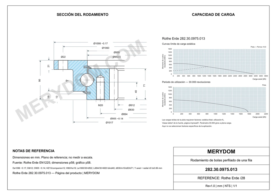 Plano CAD de la corona de giro de sustitución MERYDOM para Rothe Erde 282.30.0975.013, con dimensiones y orificios de montaje.