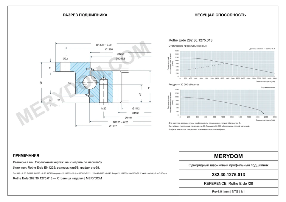 CAD-чертёж опорно-поворотного устройства MERYDOM для замены Rothe Erde 282.30.1275.013 с размерами и монтажными отверстиями.