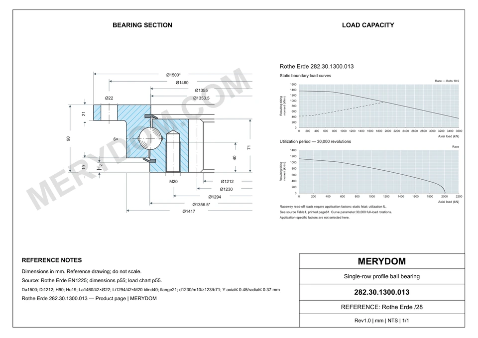 CAD drawing of the MERYDOM replacement slewing bearing for Rothe Erde 282.30.1300.013, showing dimensions and mounting holes.