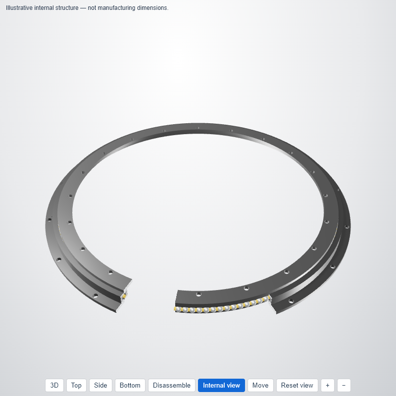 Torriani Gianni SD.1200.20.00.C — Ralla a sfere con anelli flangiati — 3D