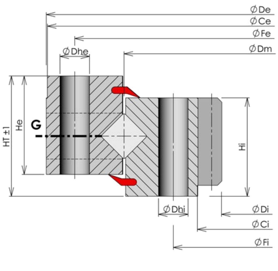 ROLLIX 07-5000-00 slewing bearing replacement dimensional drawing