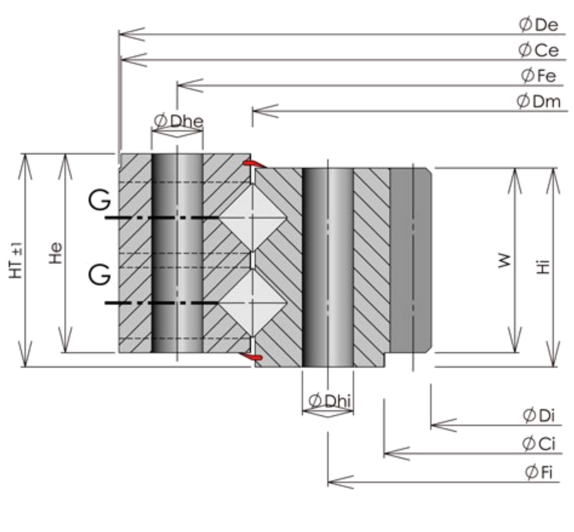ROLLIX 17-1050-00 slewing bearing replacement dimensional drawing