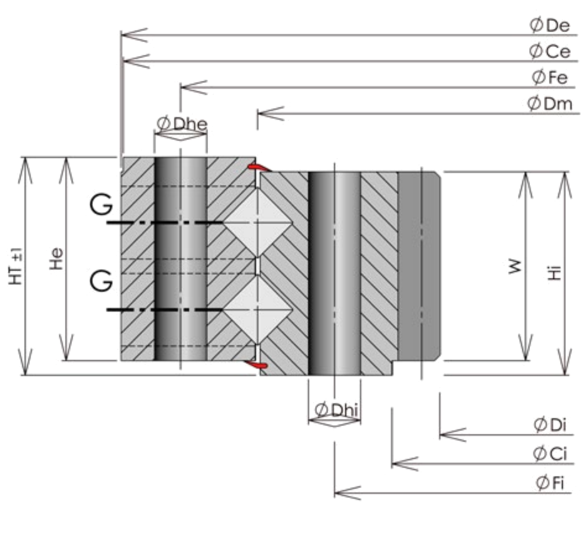 ROLLIX 17-2000-00 slewing bearing replacement dimensional drawing